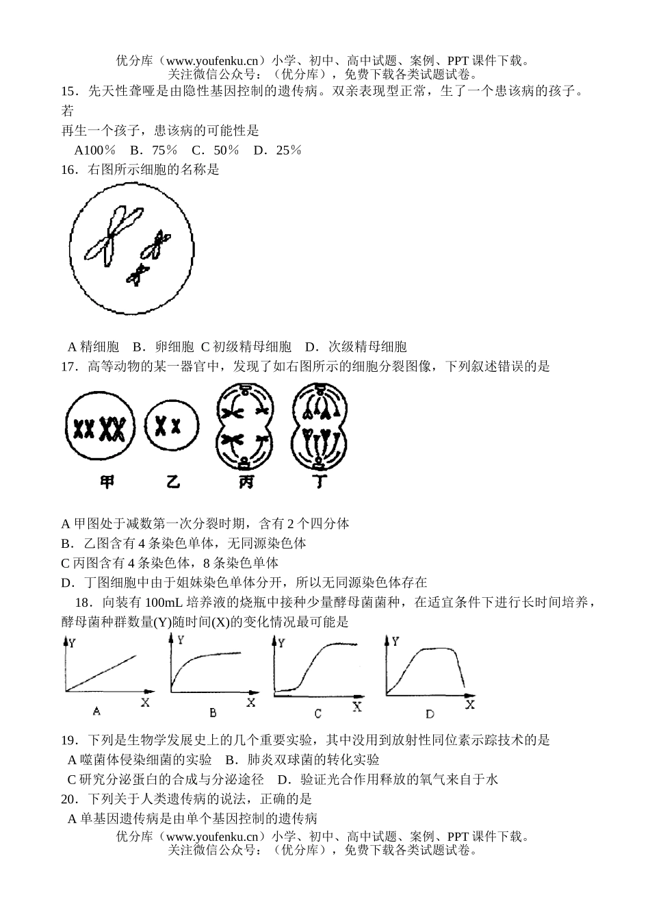 高中二年级生物学业水平调研测试卷_第2页