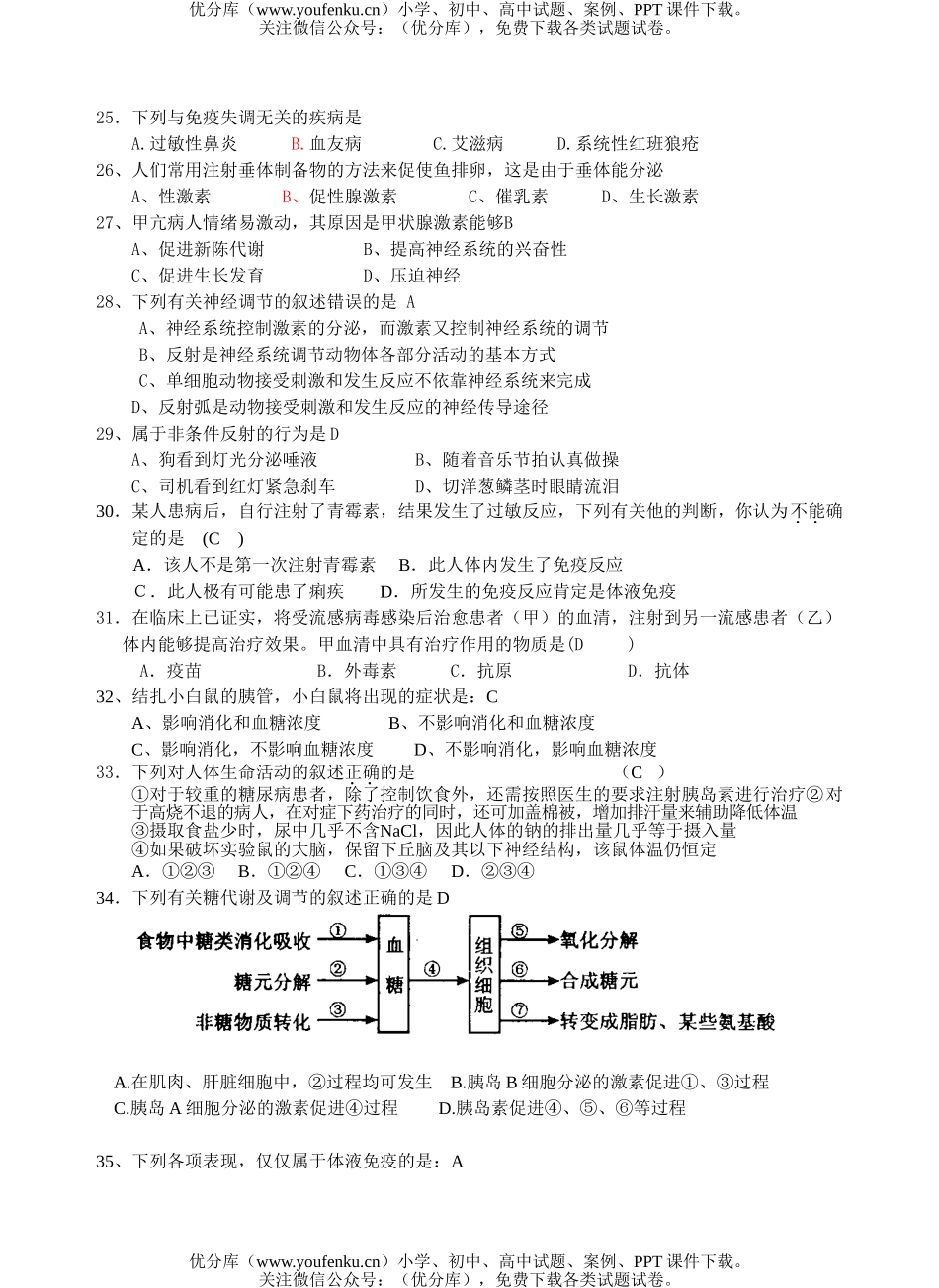 高中二年级生物必修3模块终结考试卷_第3页