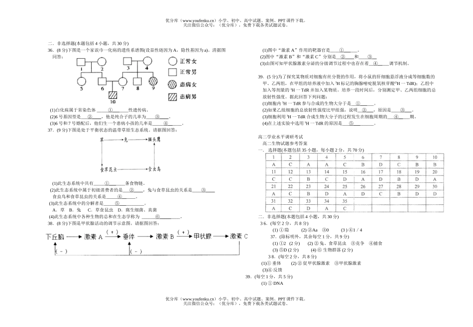 高中二年级生物学业水平调研考试卷_第2页