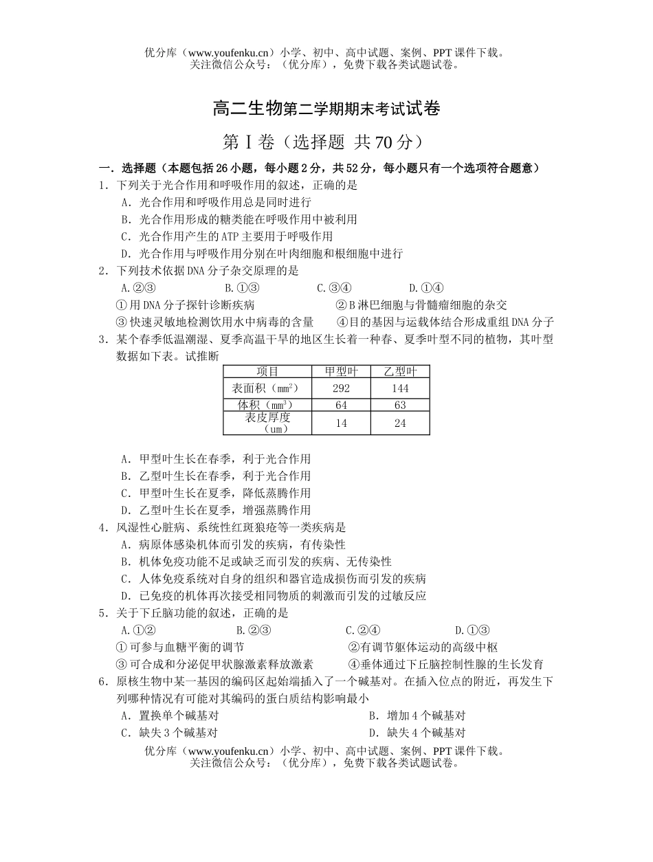 高中二年级生物第二学期期末考试4试卷_第1页
