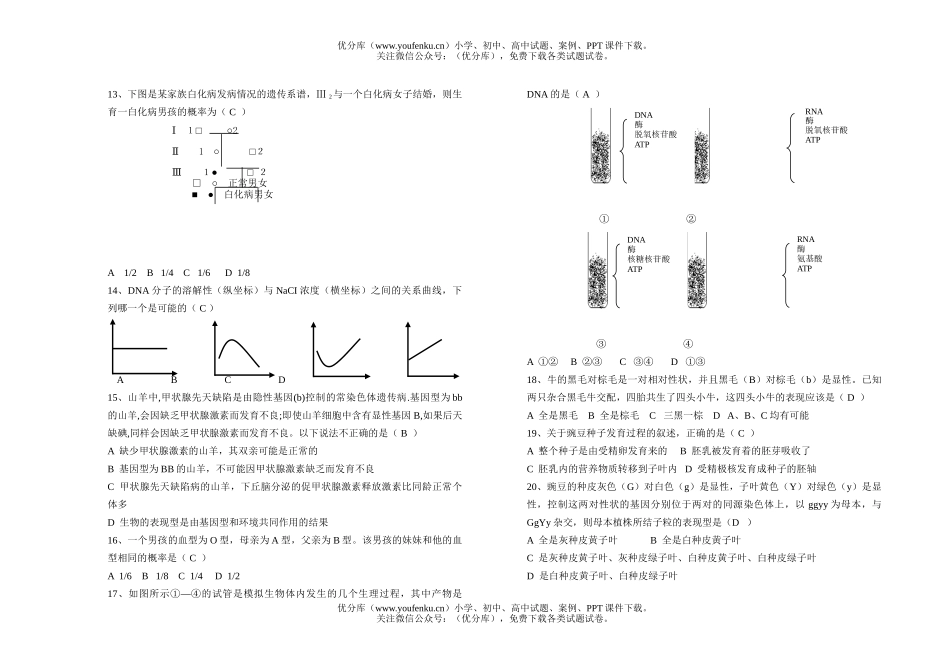 高中二年级生物第二学期期中考试6试卷_第2页