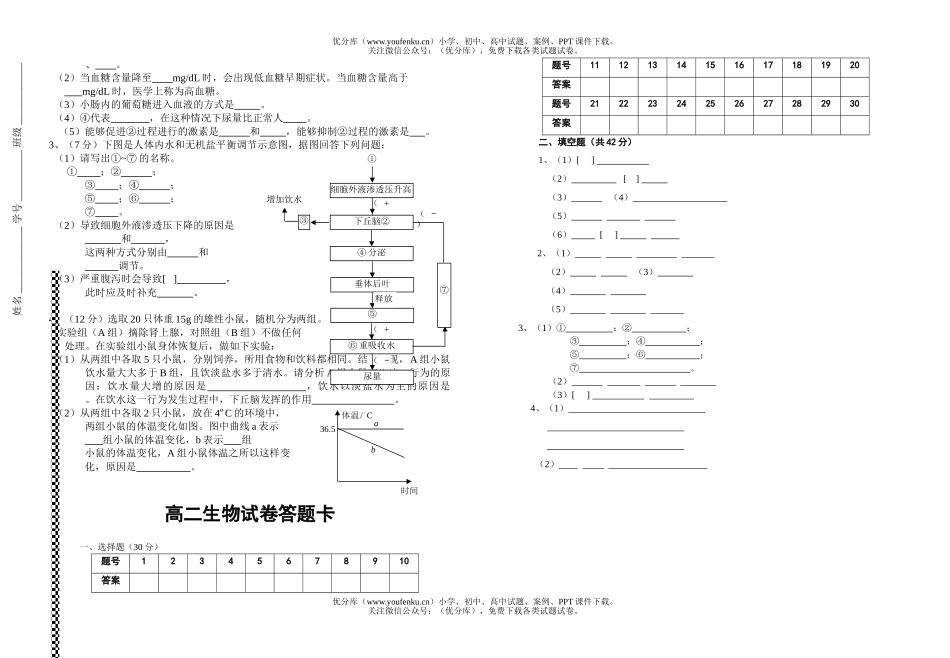 高中二年级生物下学期期中考试卷_第3页