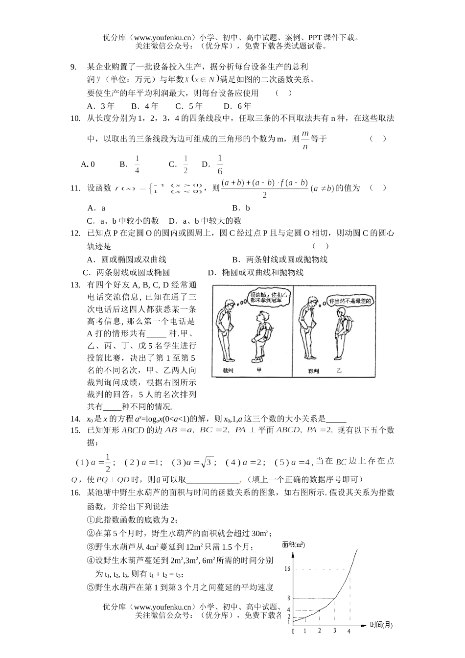 高中三年级数学四川省重点中学高能力题训练六试卷_第2页