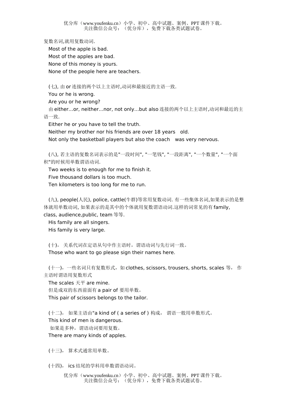 高中三年级英语主谓一致试卷_第2页