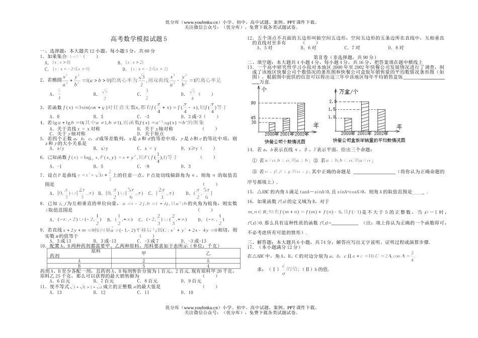 高中三年级数学高考模拟5试卷_第1页