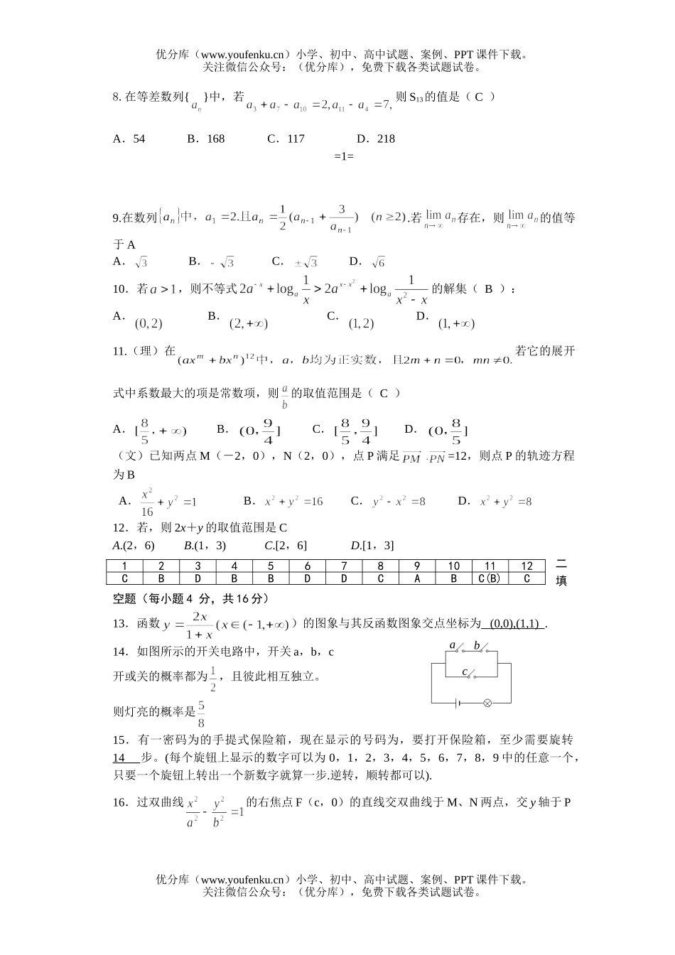 高中三年级数学填空选择专项训练(2)试卷_第2页