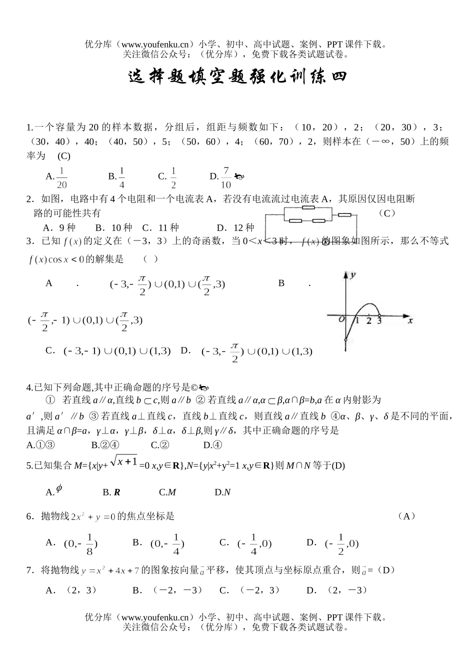 高中三年级数学选择题填空题强化训练四试卷_第1页