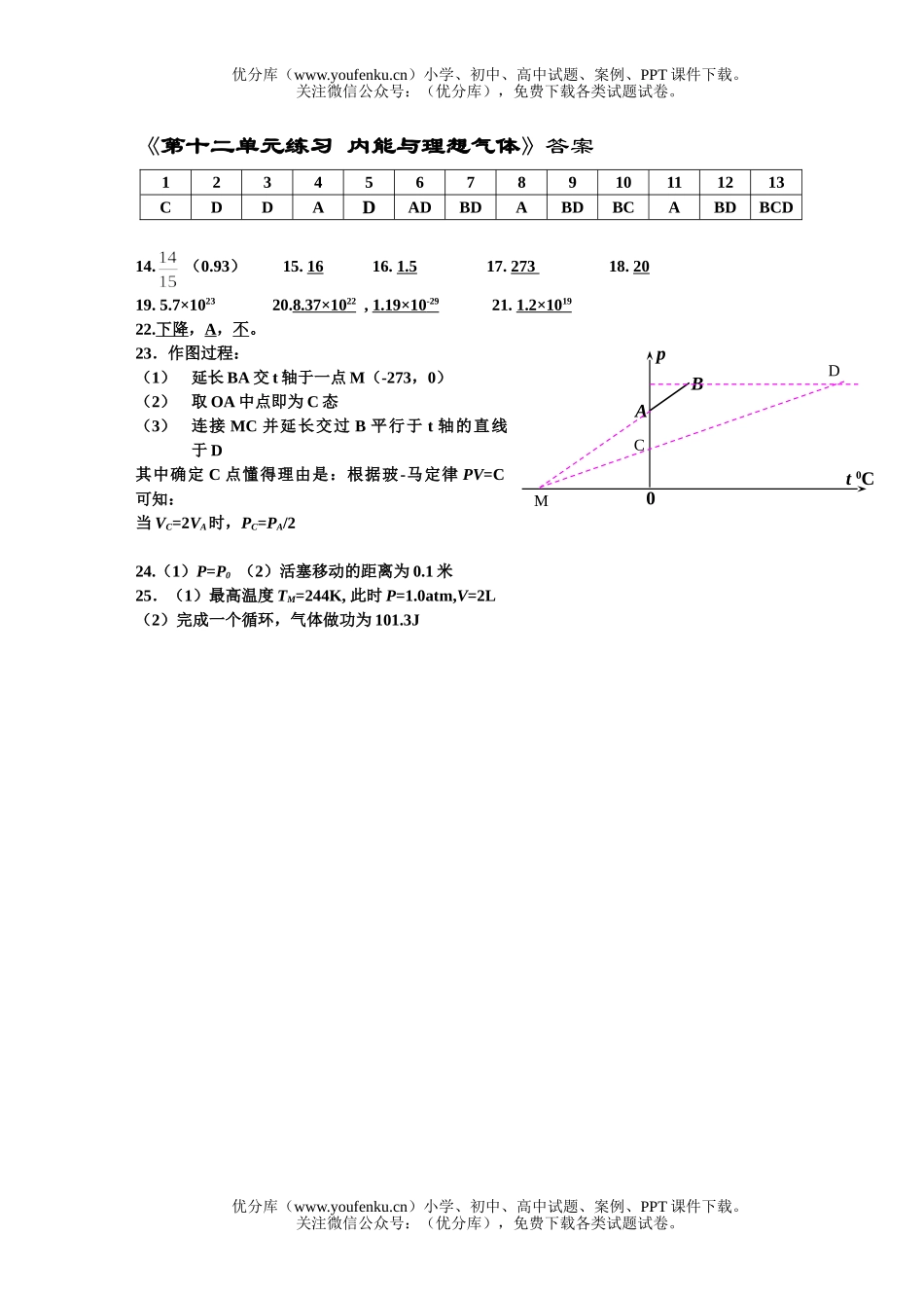高中三年级物理12单元内能与理想气体练习试卷_第3页