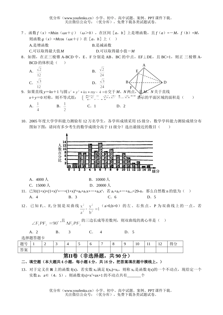 高中三年级数学起点调研考试卷_第2页