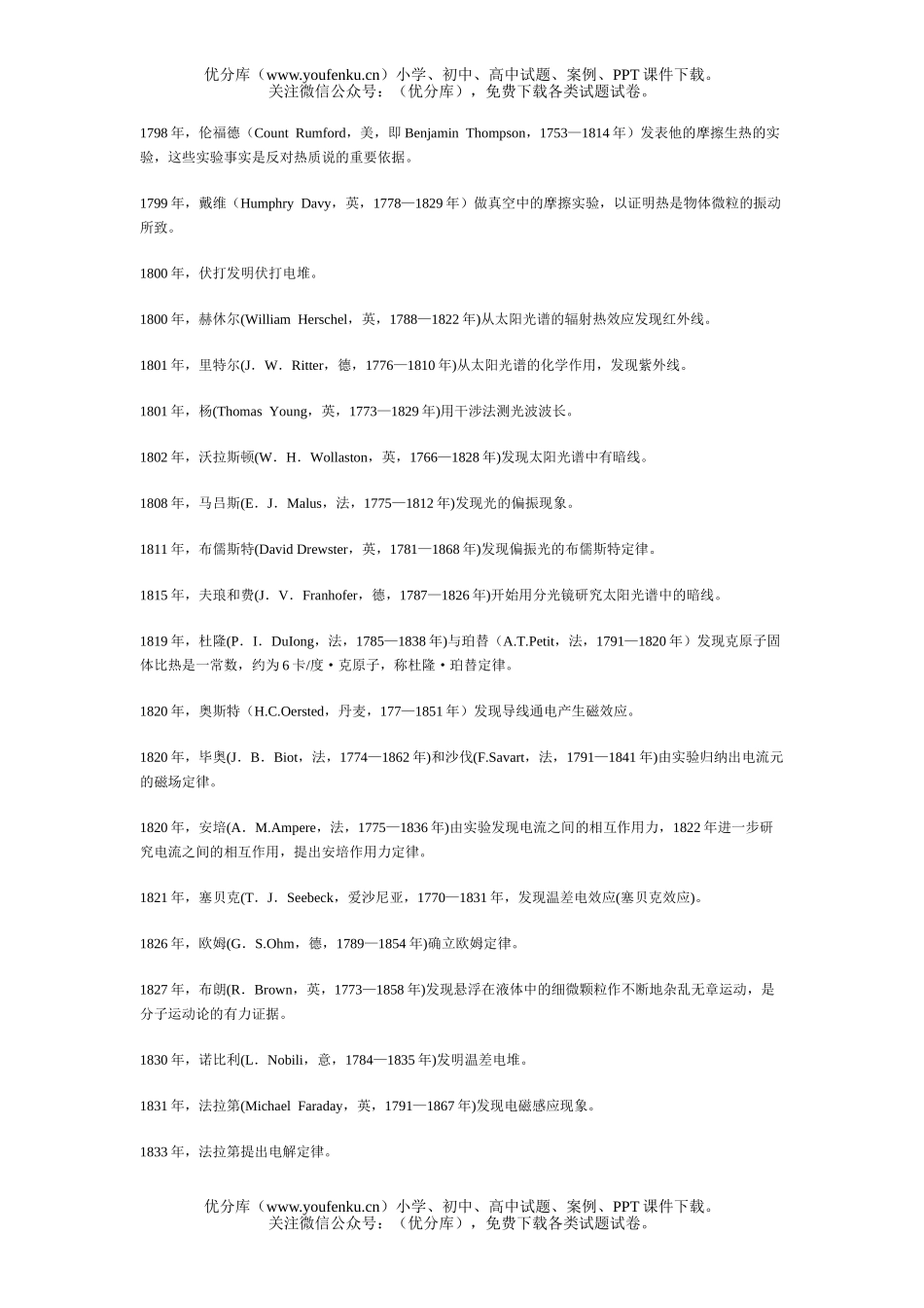 高中三年级物理重要实验年表2试卷_第2页