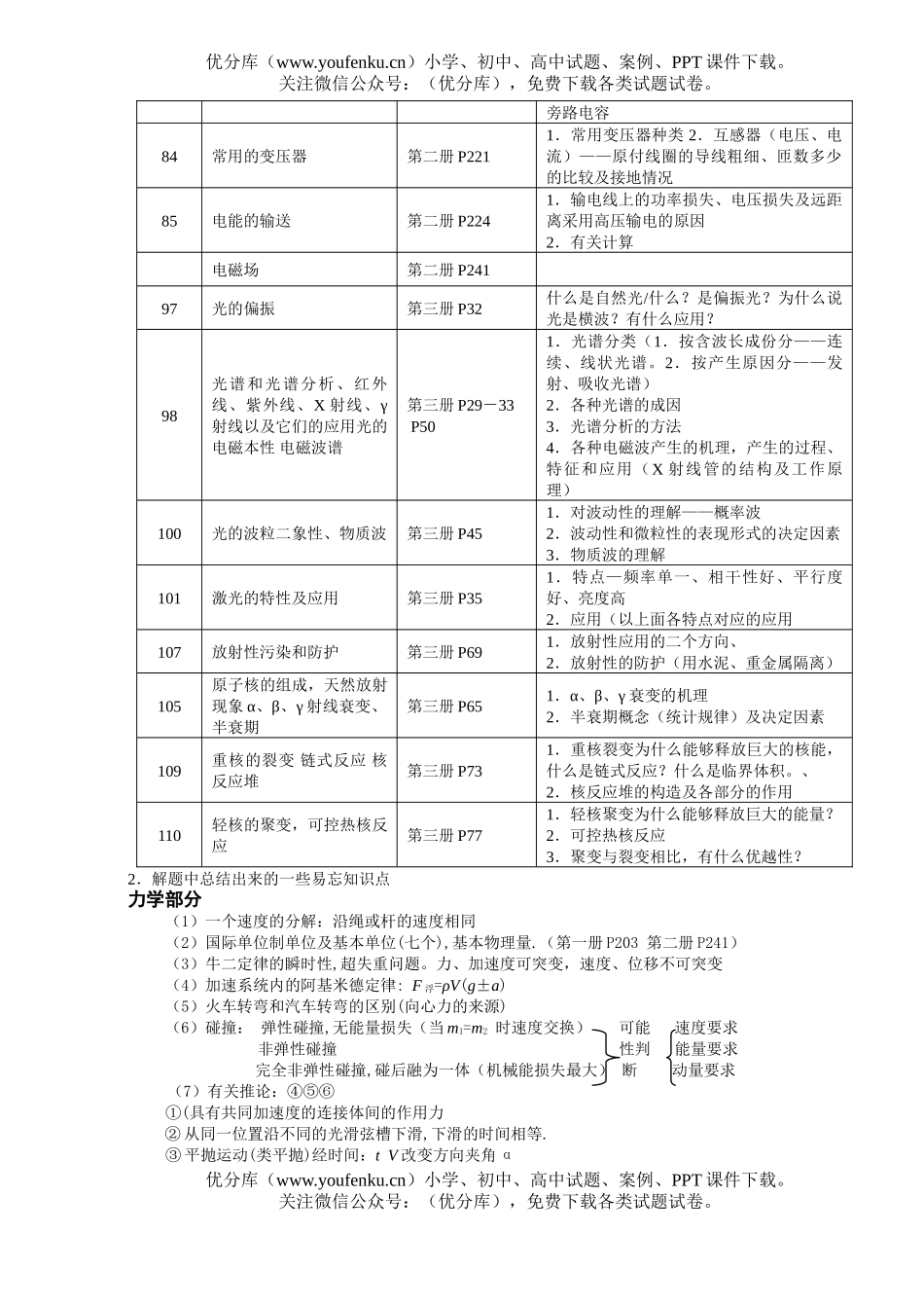 高中三年级物理2007届回归课本复习提纲试卷_第2页
