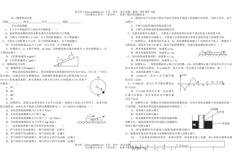高中三年级物理参评试卷_第1页