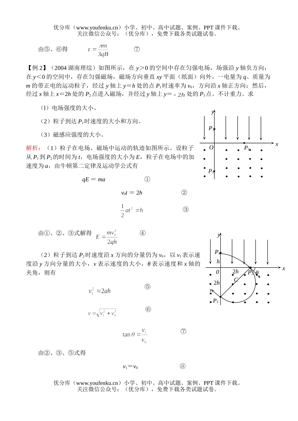 高中三年级物理专题三、带电粒子的运动试卷_第2页