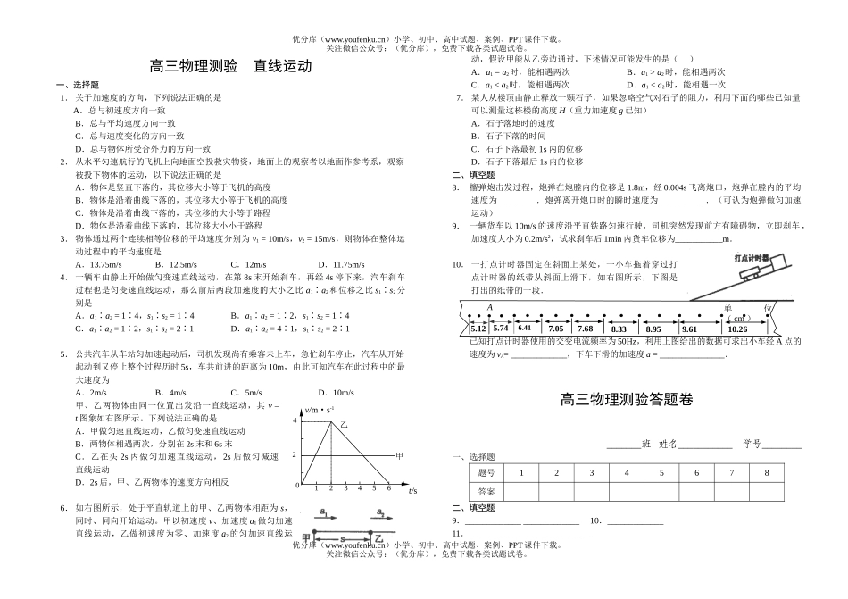 高中三年级物理测验  直线运动试卷_第1页