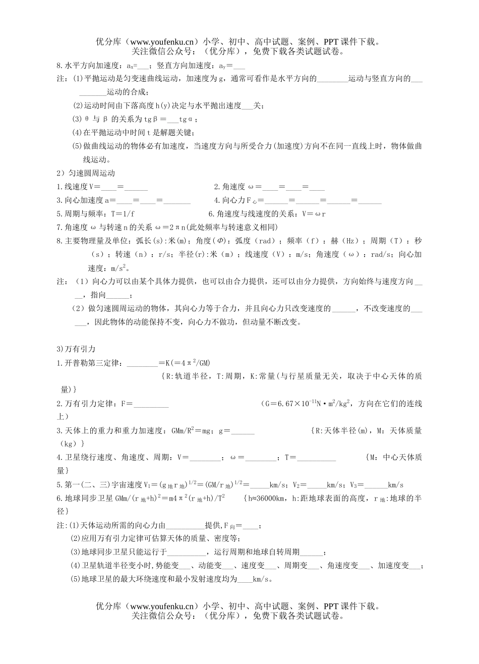 高中三年级物理定理、定律、公式表(填空)试卷_第2页