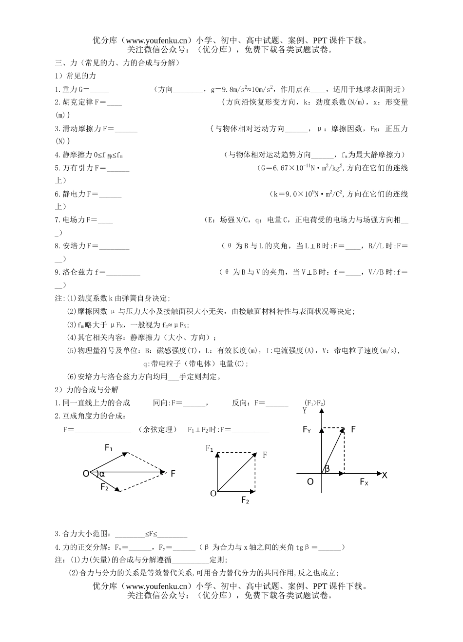 高中三年级物理定理、定律、公式表(填空)试卷_第3页