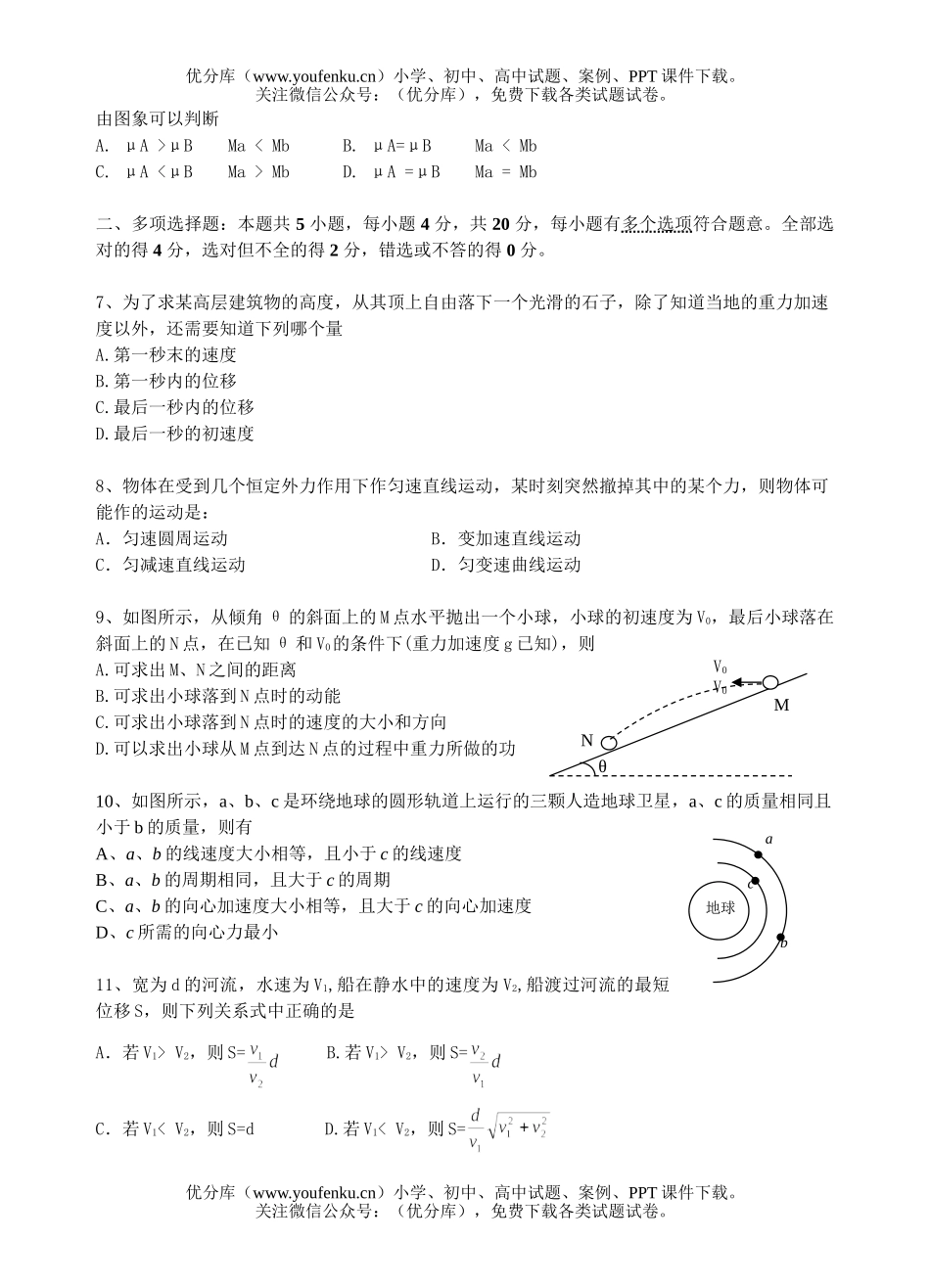 高中三年级物理金湖中学2007届第一次月考试卷_第2页