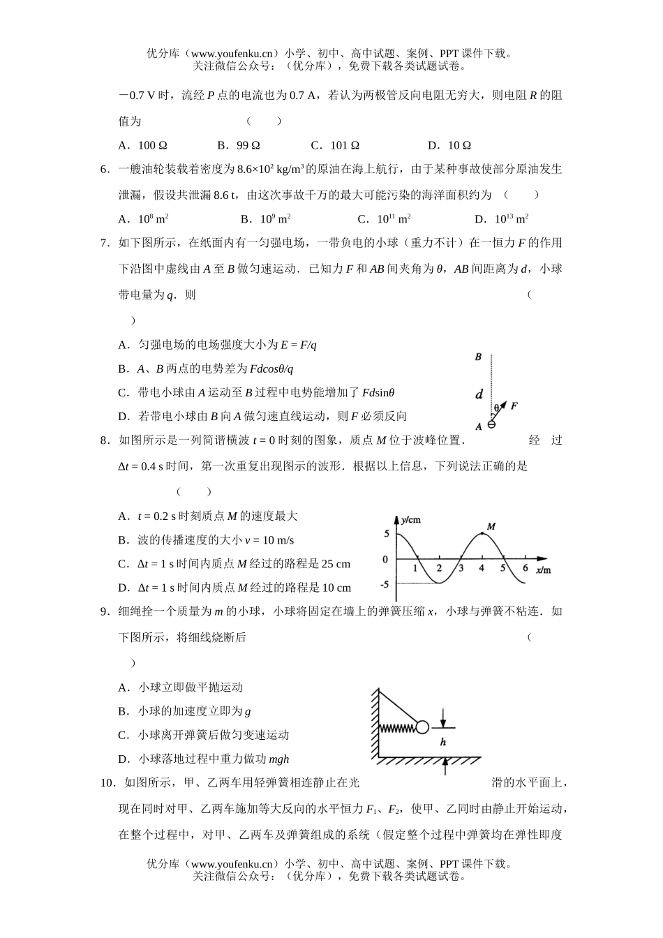 高中三年级物理无锡市试卷_第2页