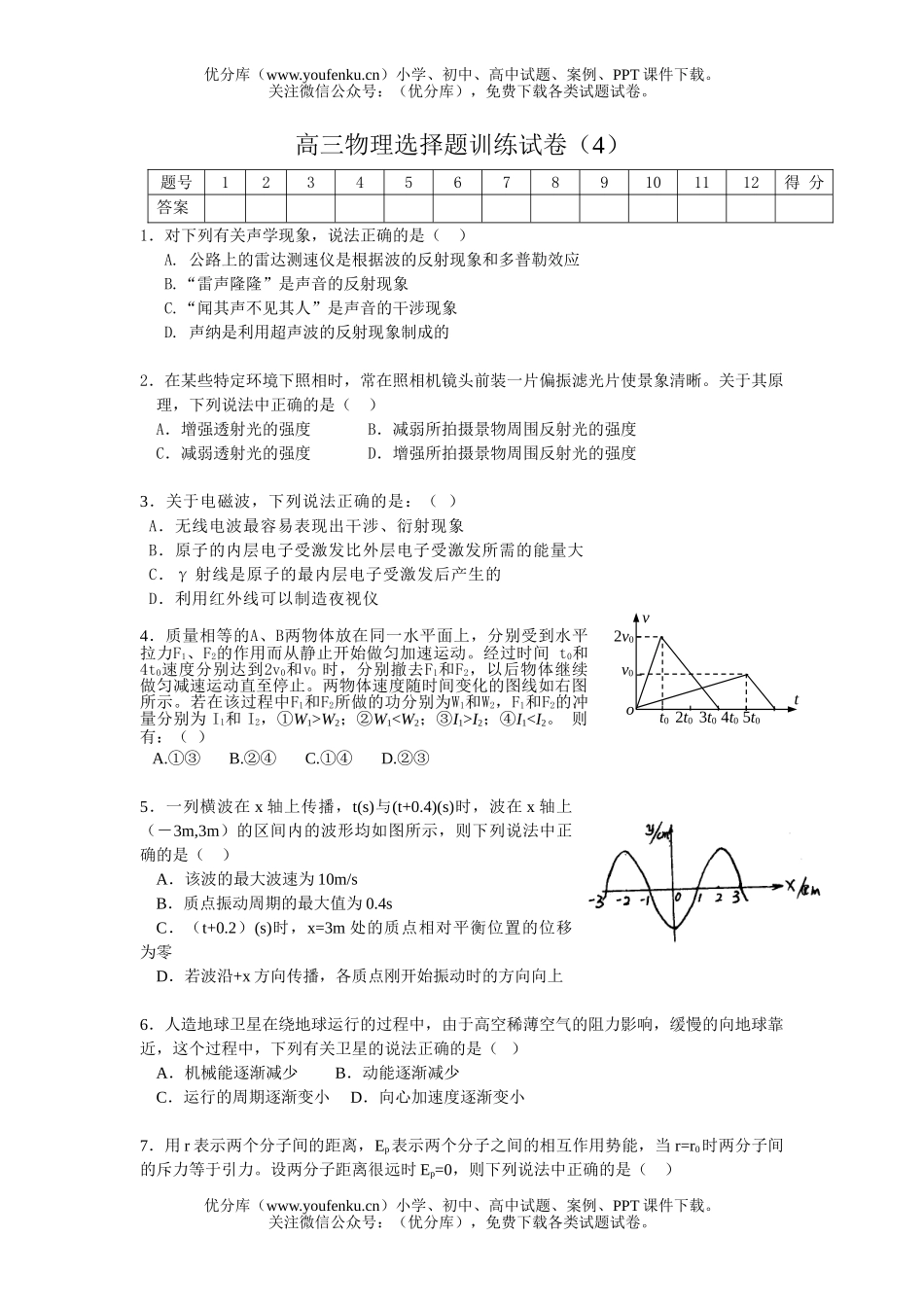 高中三年级物理选择题训练试卷_第1页