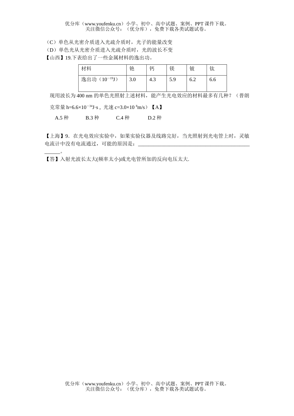 高中三年级物理高考光学题试卷_第2页