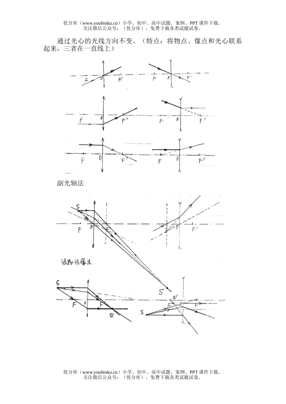 高中三年级物理透镜试卷_第3页