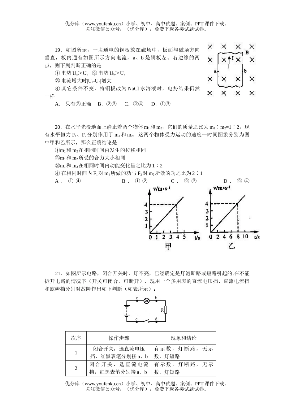 高中三年级物理高考仿真训练(一)试卷_第2页