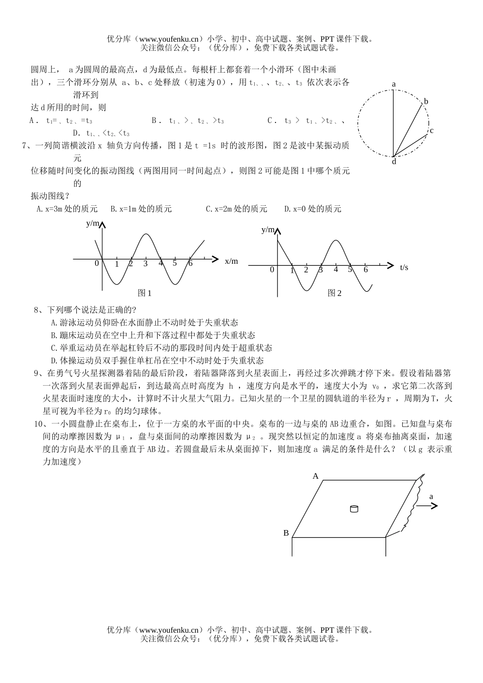 高中三年级物理高考题力学部分试卷_第2页
