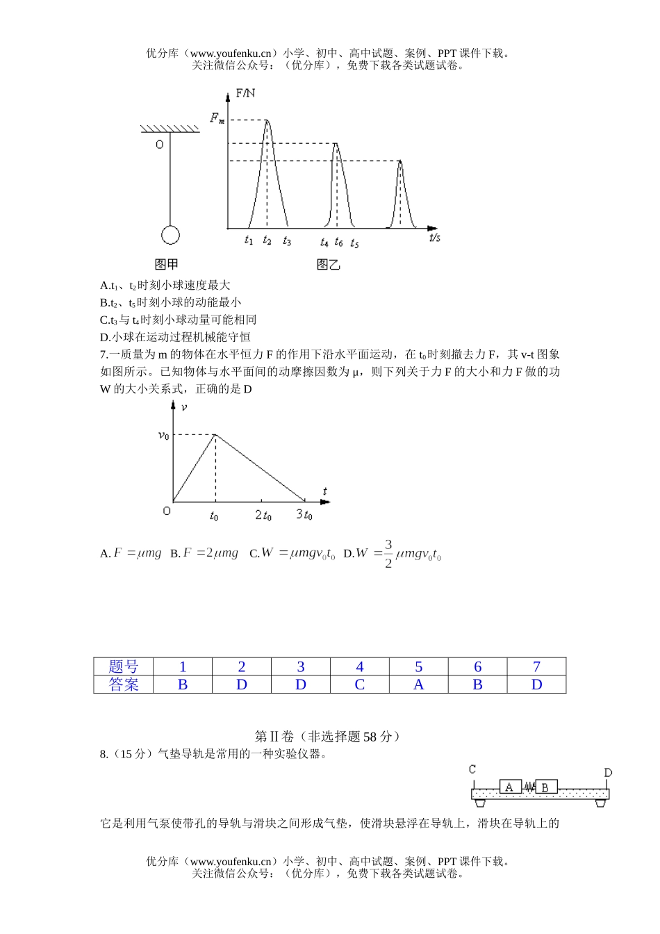 高中三年级物理单元测验-机械能(2)试卷_第2页
