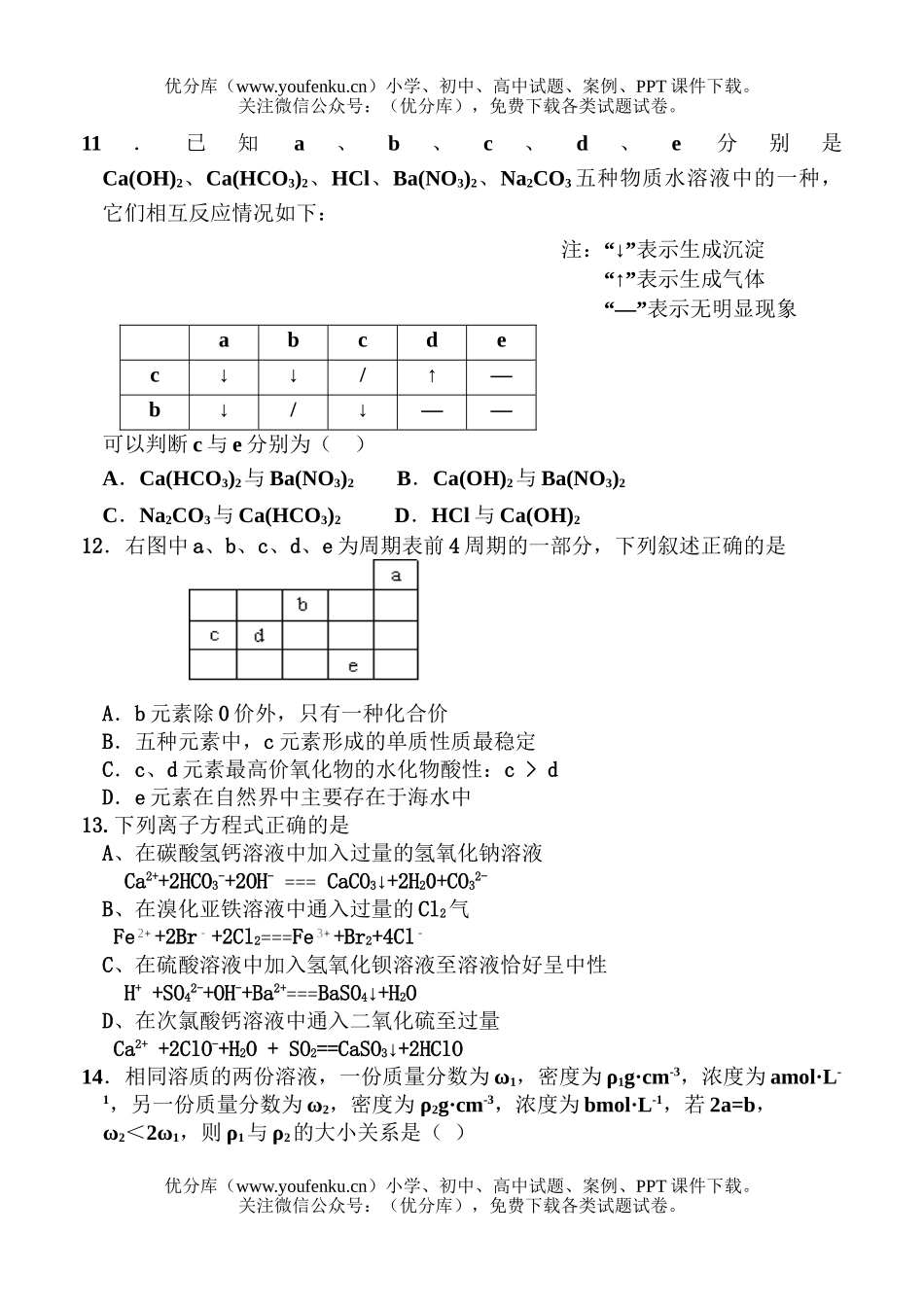 高中三年级化学2007届上学期河东三中期中考试模拟试卷_第3页