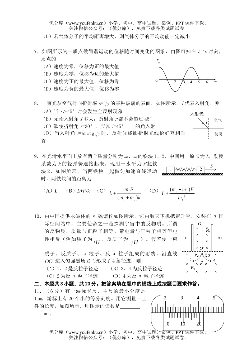高中三年级物理高考备考统测题试卷_第2页