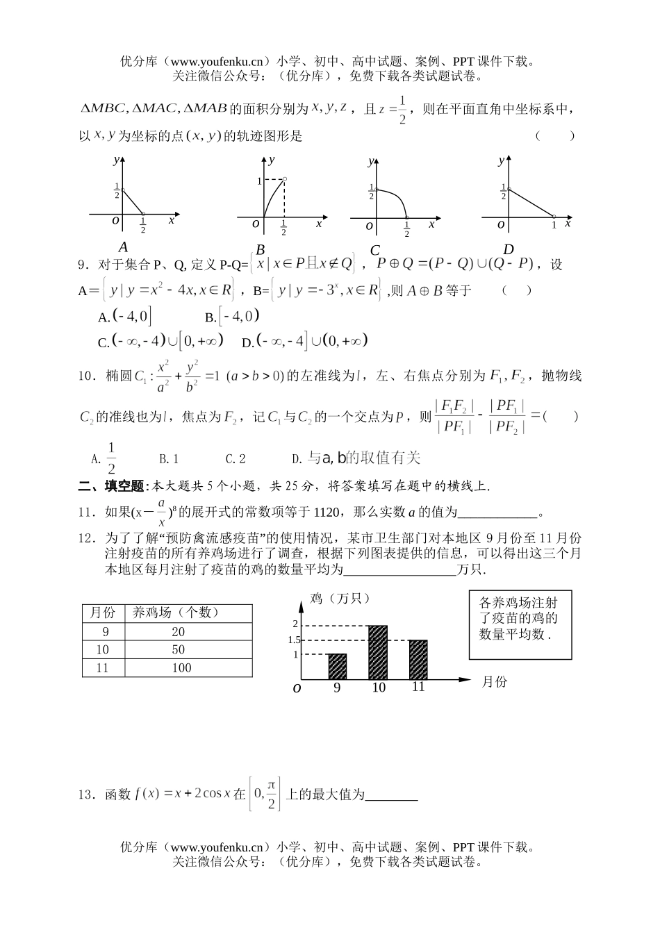 高中三年级数学理科模拟试卷_第2页