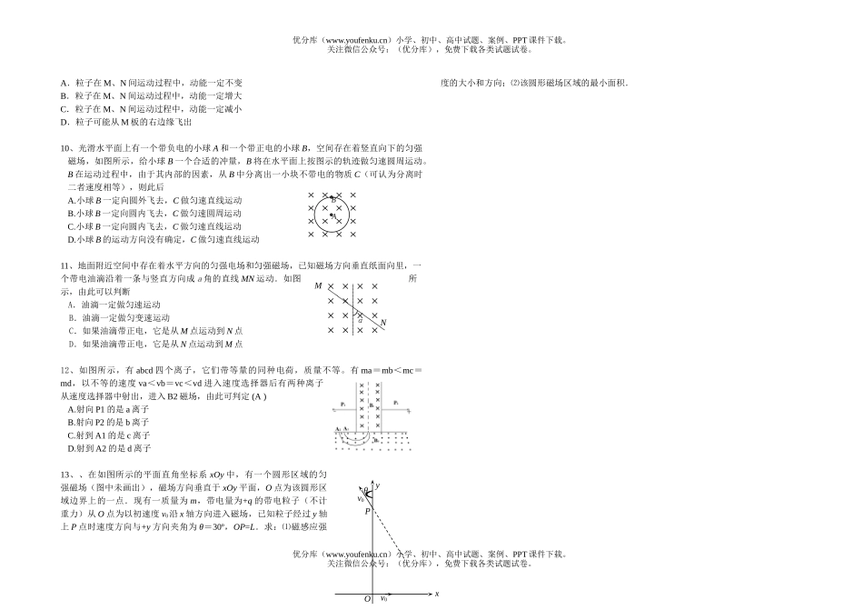 高中三年级物理磁场随堂测试2试卷_第2页