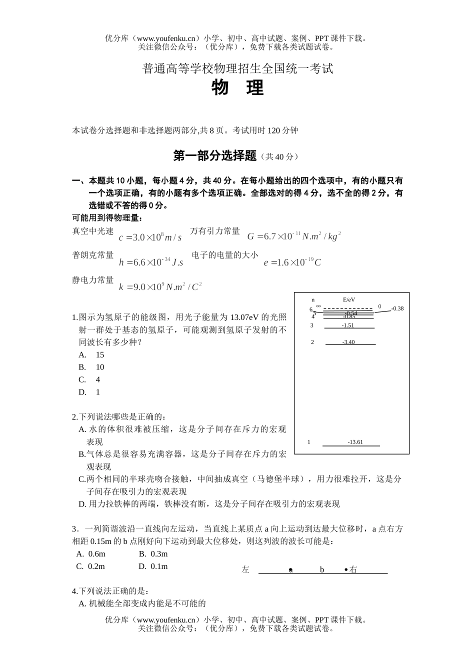 高中三年级物理普通高等学校招生全国统一考试卷_第1页