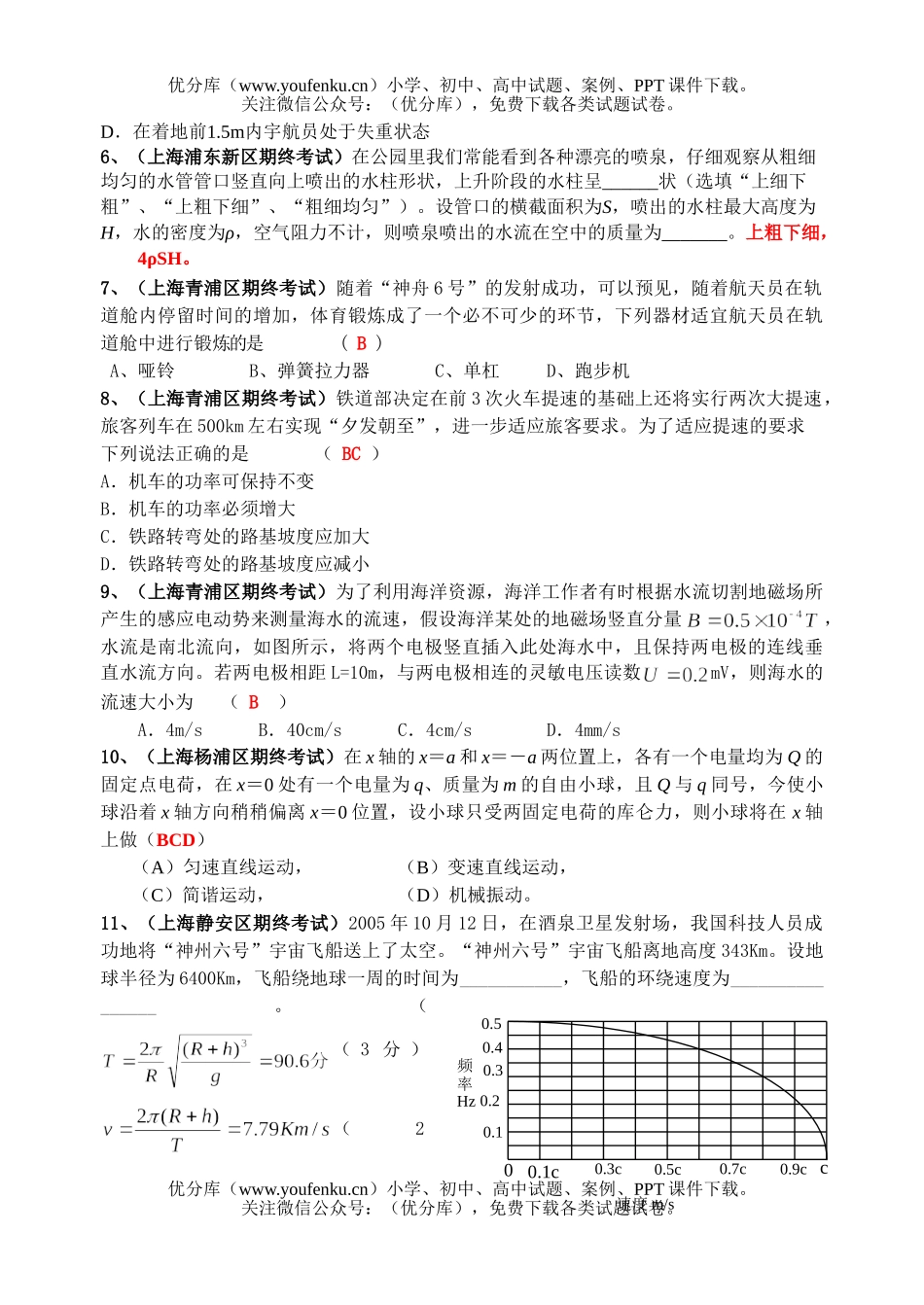 高中三年级物理2007年上海市各区高考模拟创新题集锦试卷_第2页