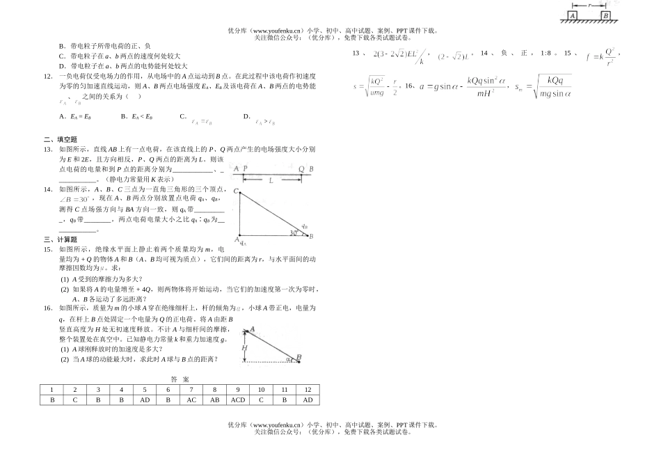 高中三年级物理电场测验(一)试卷_第2页