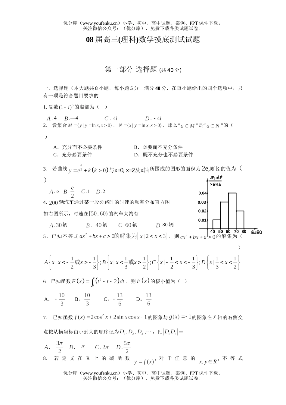 高中三年级数学08届(理科)摸底测试卷_第1页