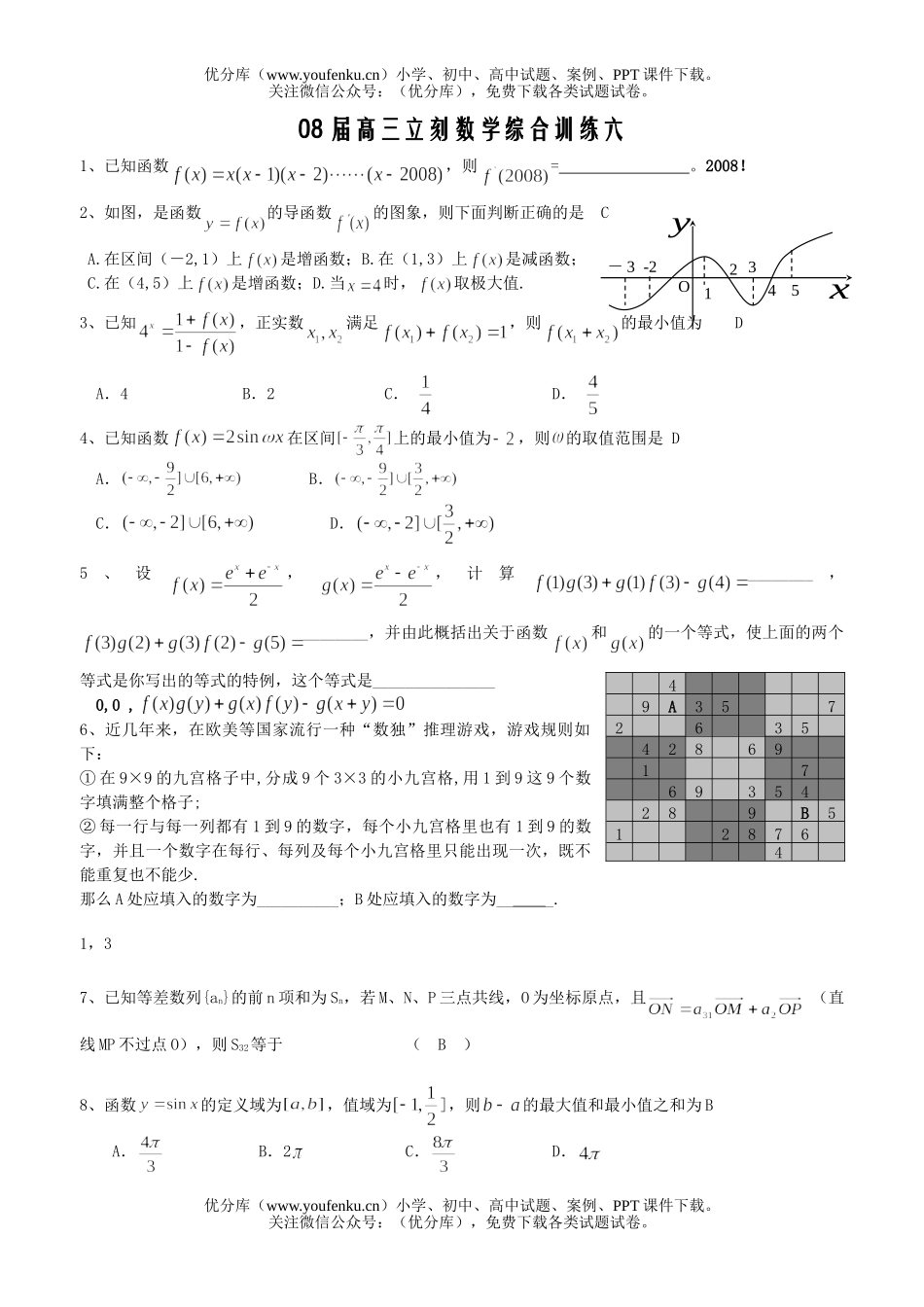 高中三年级数学08届立刻综合训练六试卷_第1页