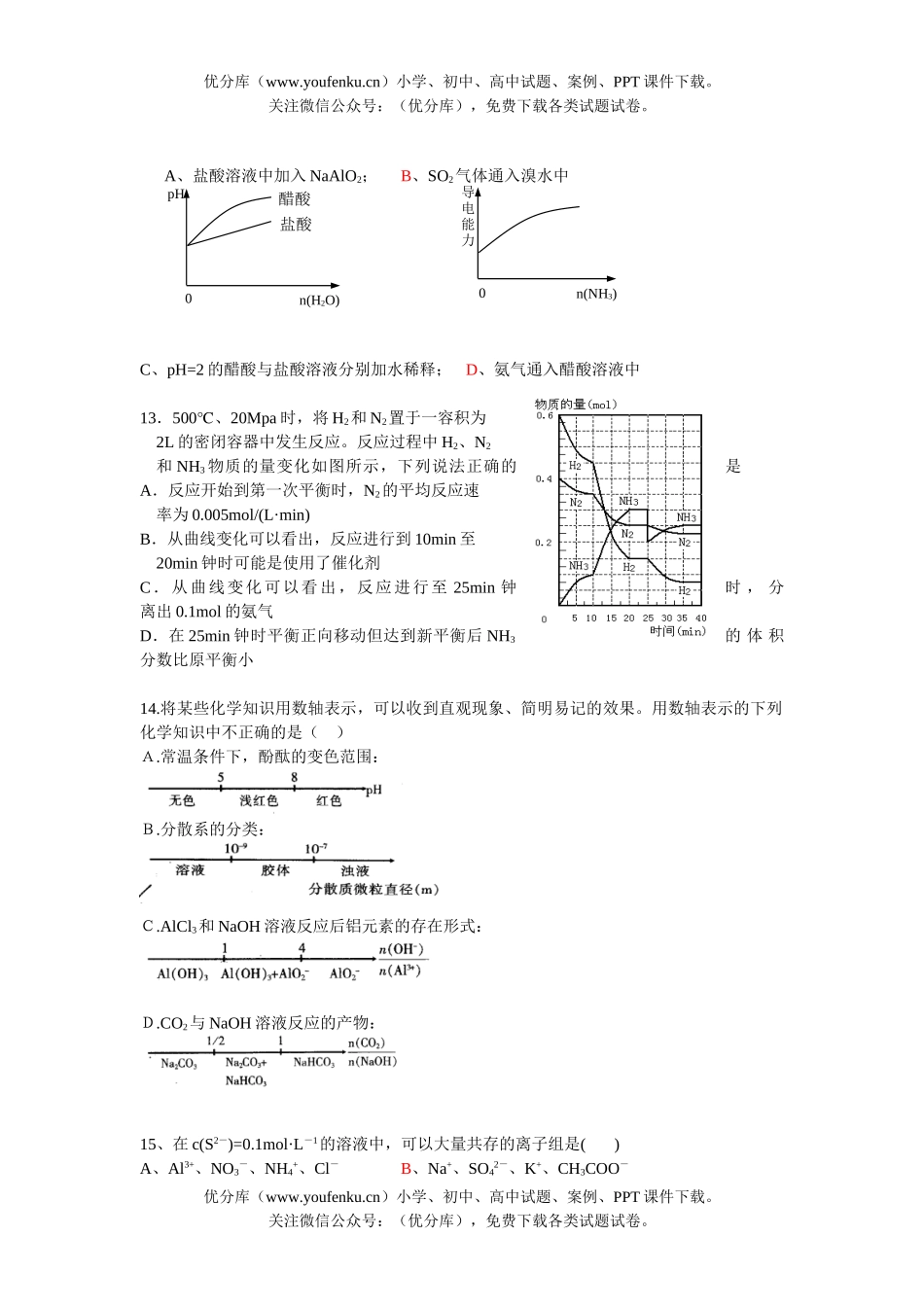 高中三年级化学广州市B类学校六校联考模拟试卷_第3页