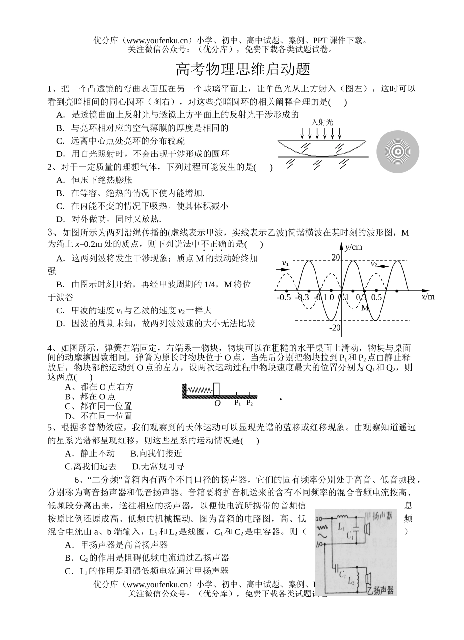 高中三年级物理高考思维启动题试卷_第1页