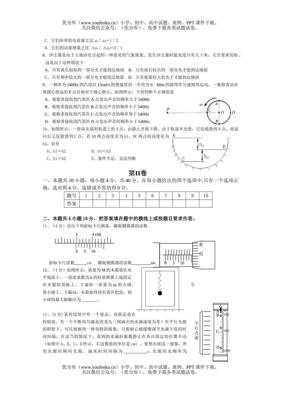 高中三年级物理第二轮复习(一)试卷_第1页