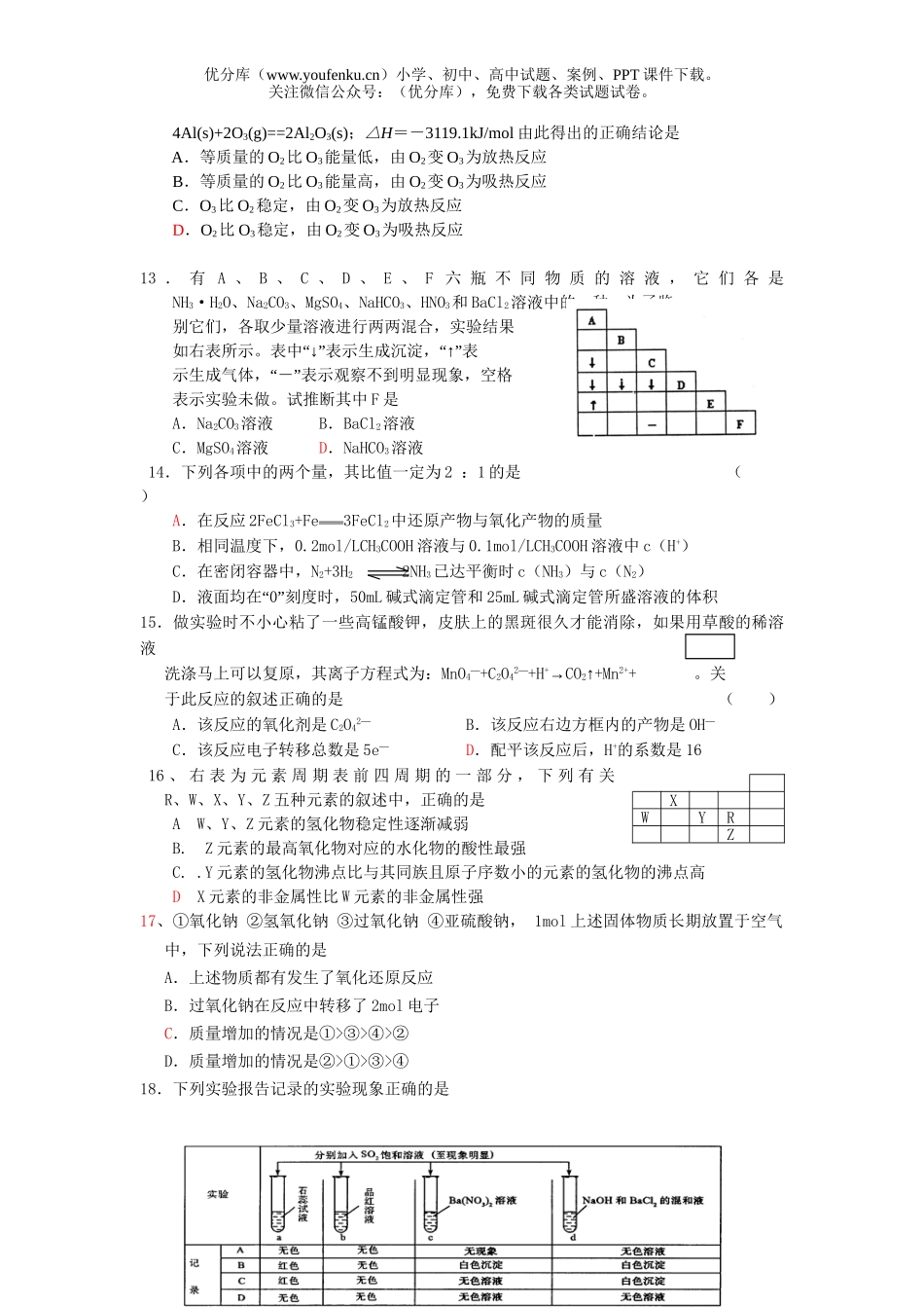 高中三年级化学上学期复习验收试卷_第3页