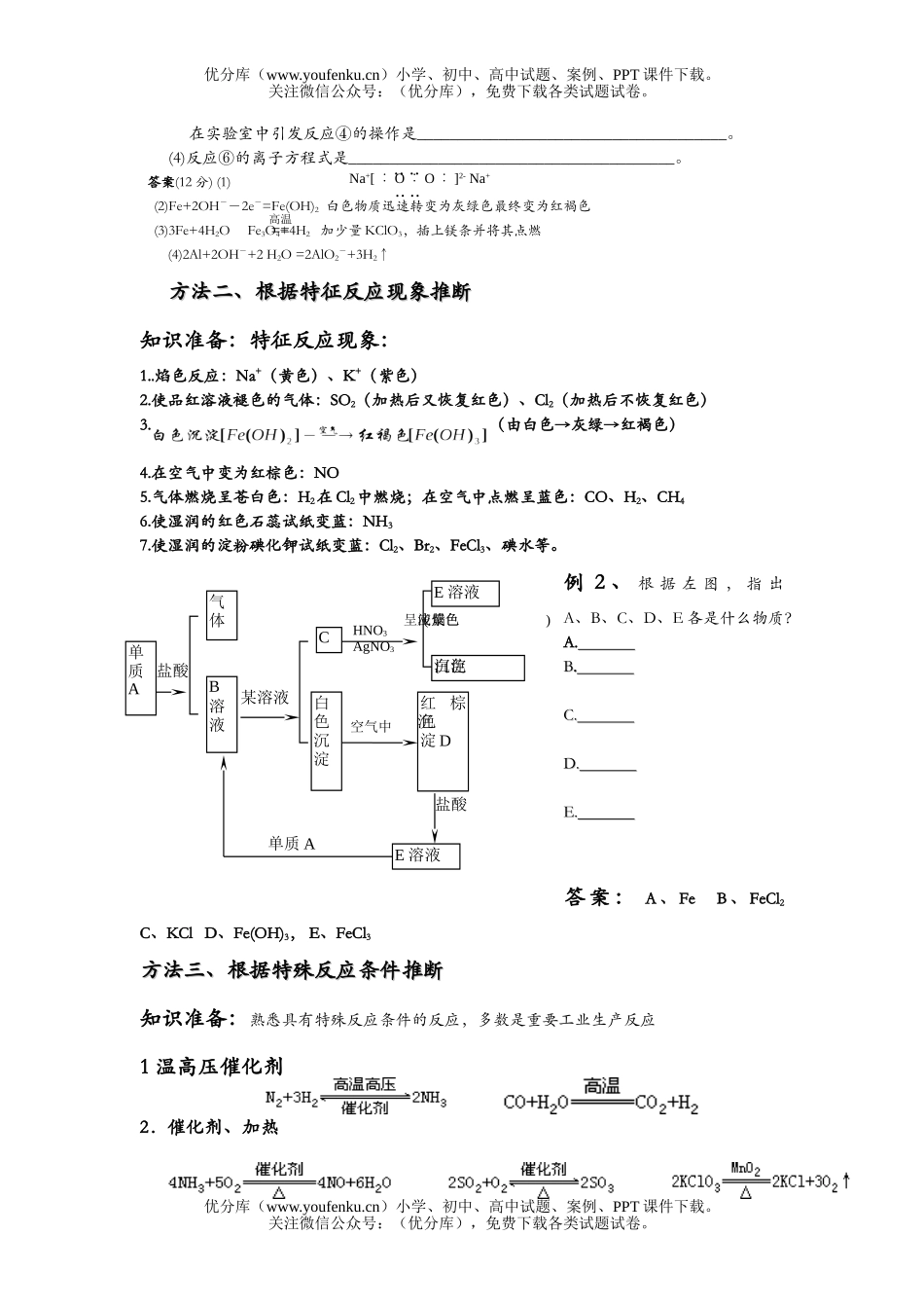 高中三年级化学无机框图推断的思路与技巧试卷_第3页