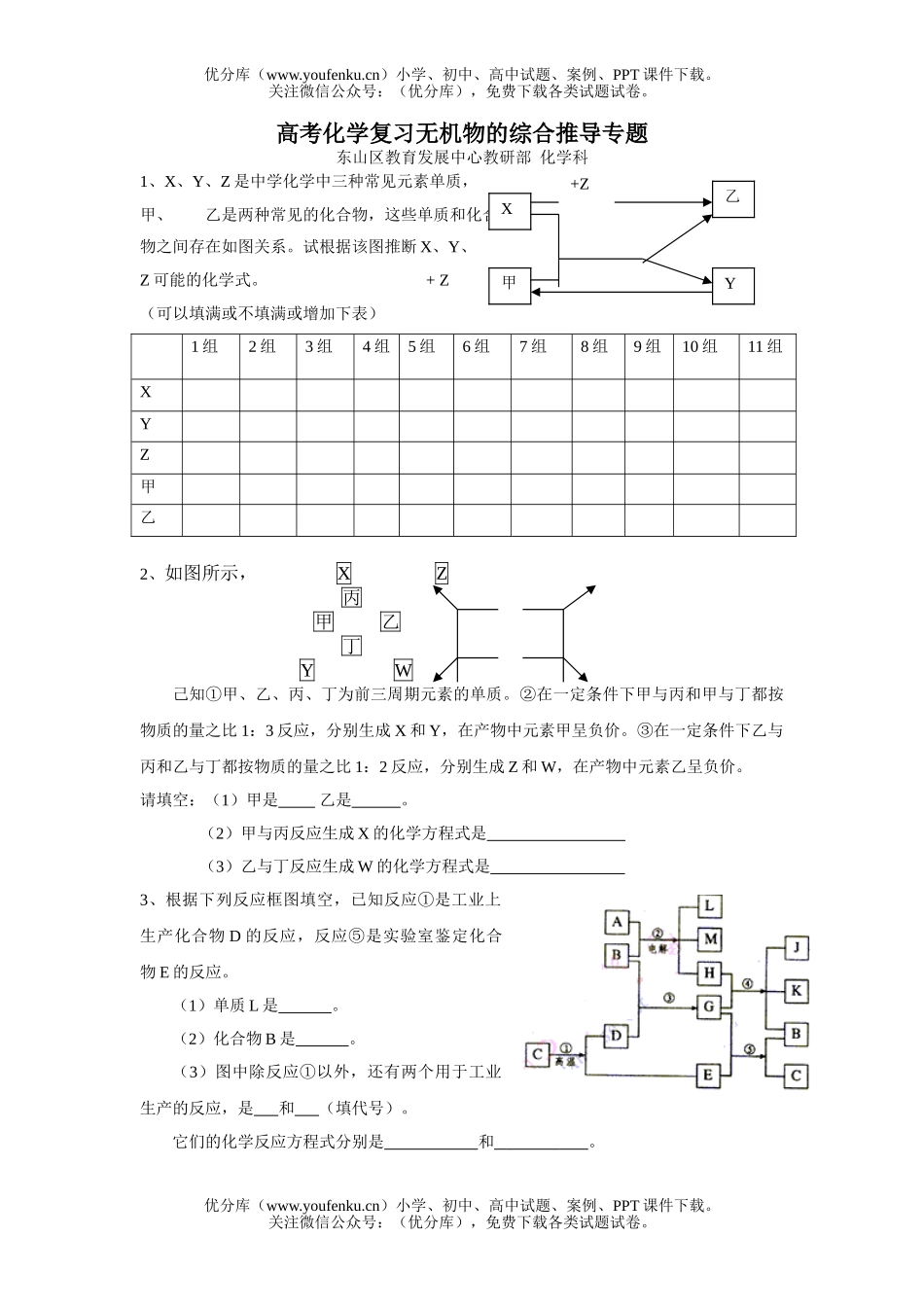 高中三年级化学高考复习无机物的综合推导专题试卷_第1页