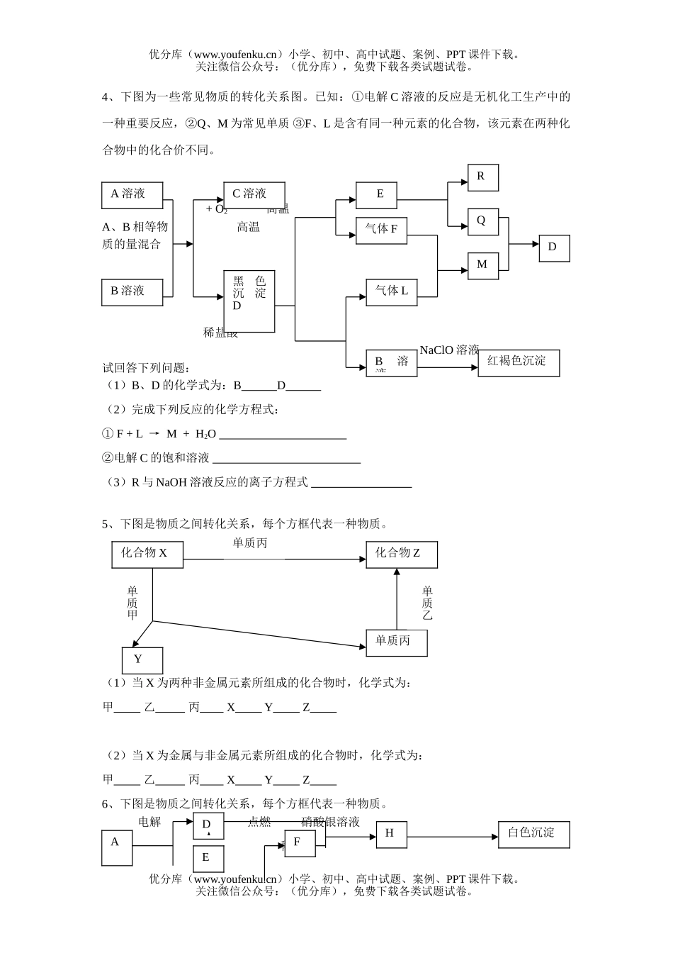 高中三年级化学高考复习无机物的综合推导专题试卷_第2页
