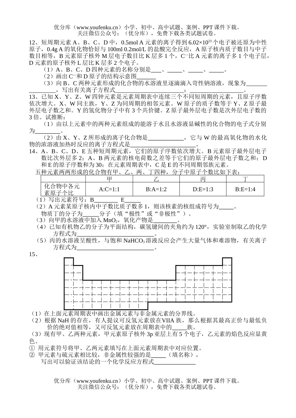 高中三年级化学高考第一轮复习元素周期表、周期律试卷_第2页