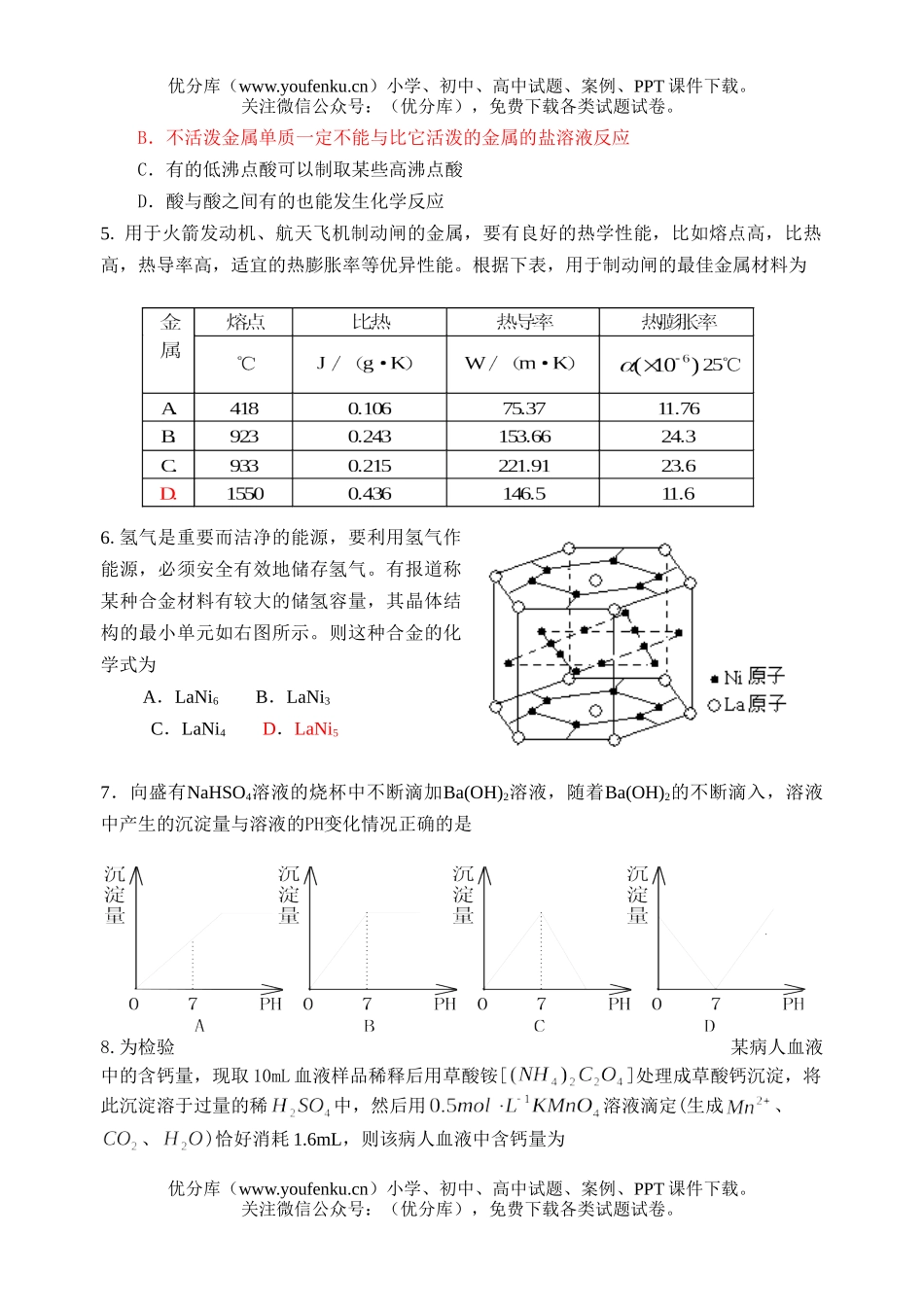 高中三年级化学抽测第一学期试卷_第2页