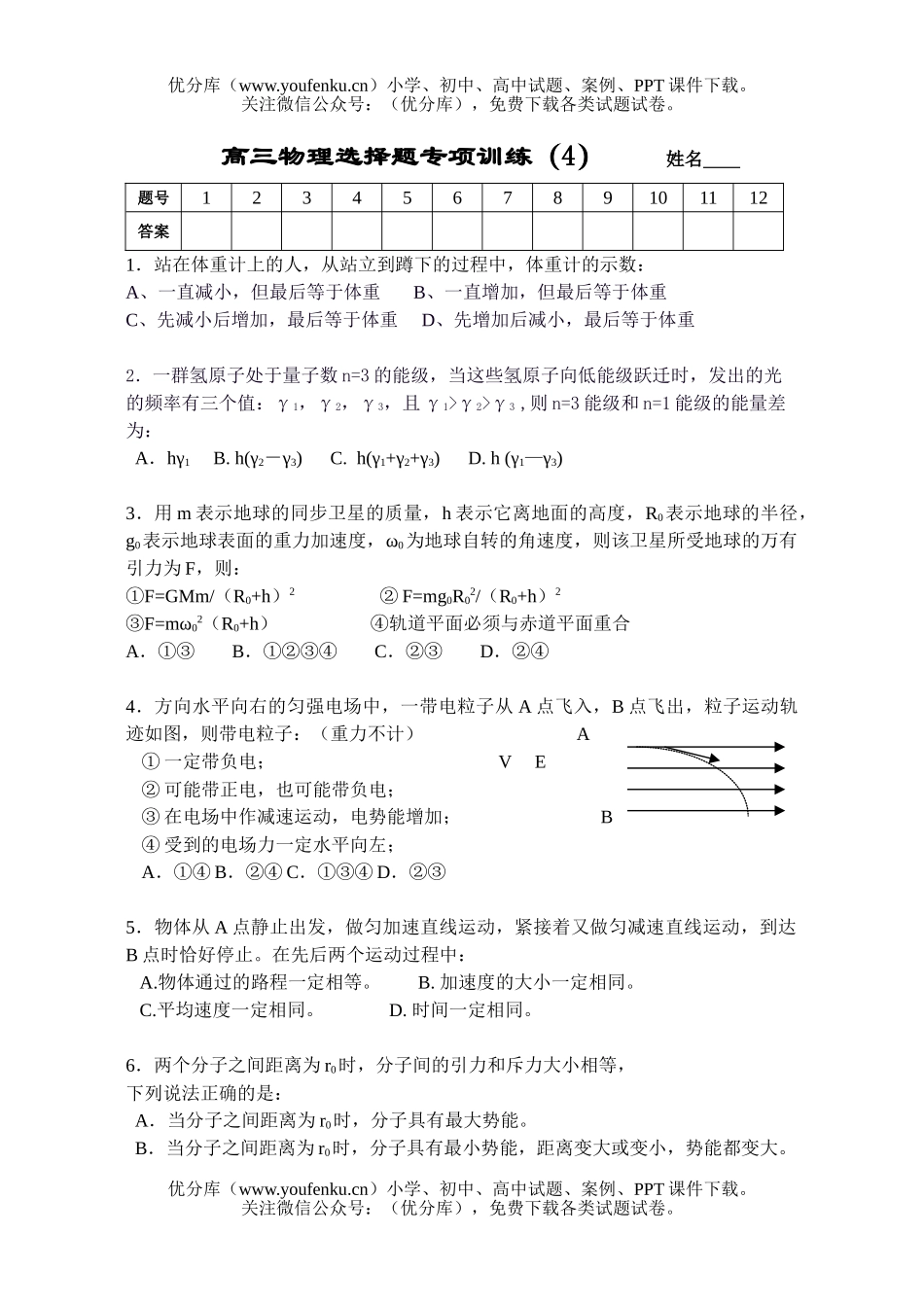 高中三年级物理选择题专项训练(4)试卷_第1页