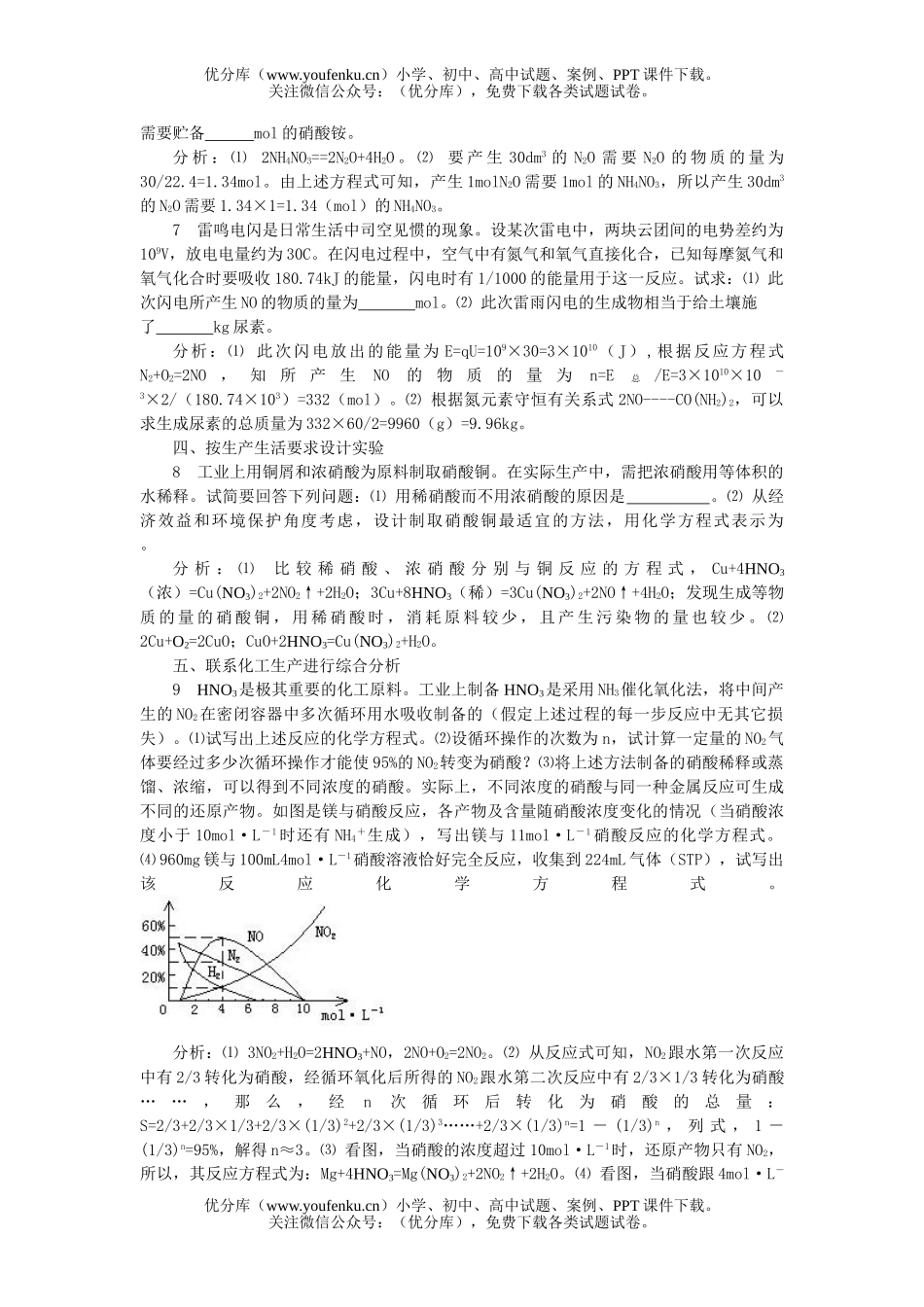 高中三年级化学与环保专题复习(2)试卷_第2页