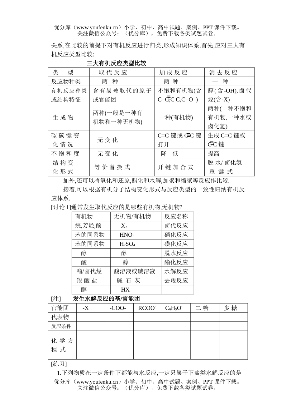 高中三年级化学有机反应类型与机理试卷_第2页