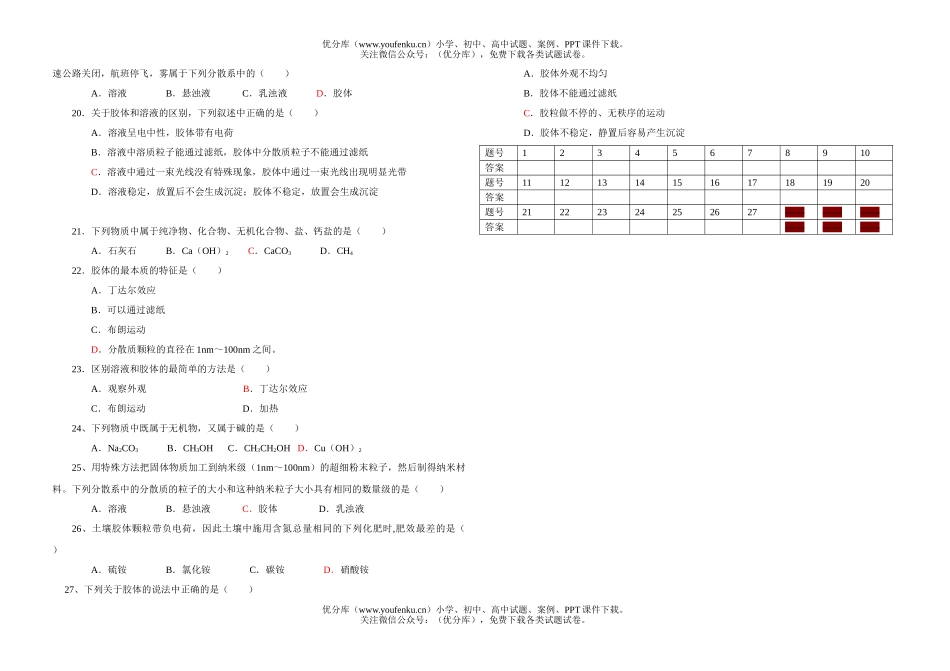高中三年级化学物质的组成分类和性质试卷_第2页